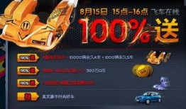 Qq飞车8月最新爆料,全新赛道、炫酷皮肤，激情狂欢即将开启！